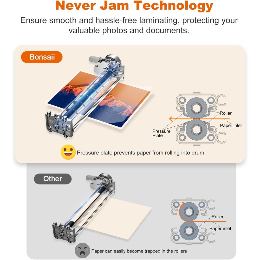 13 Inch 7-in-1 Thermal Laminat - Office Technologies review and price